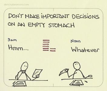 When making decisions, are you more likely to...