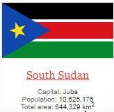 what is capital of South Sudan ?