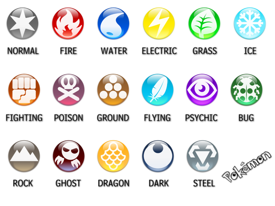 What is your favorite element?