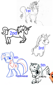 what did you learn to draw unicorns like?