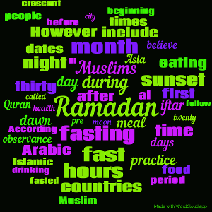During which month do Muslims fast from dawn until sunset?