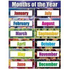 What month is your birthday?