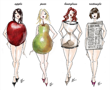 What body shape best describes you right now?