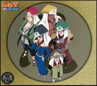 Your Favourite type of kage?
