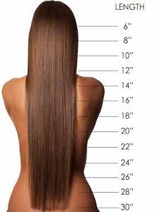 How long is your hair?