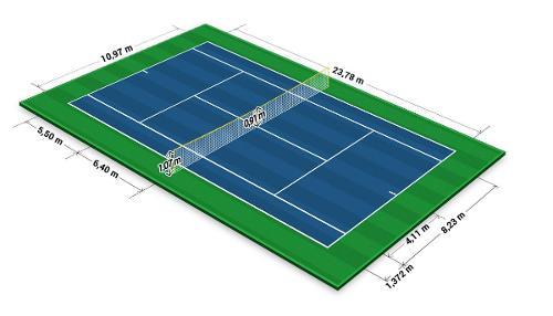 What is the minimum width for a regulation tennis court?