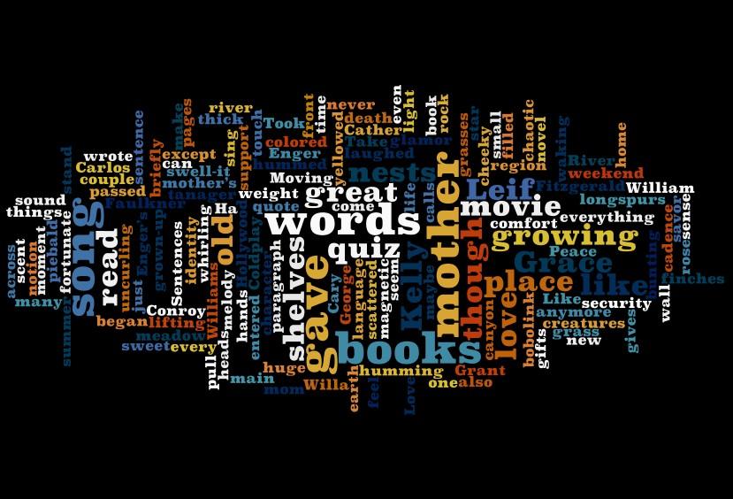 What word appeals to you most?
