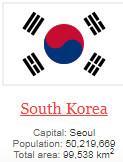 what is capital of South Korea ?