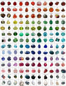how many varieties of gems are there?