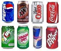 What Soda/Pop whatever you call it, am I addicted to?