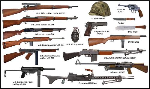 Choose a weapon: