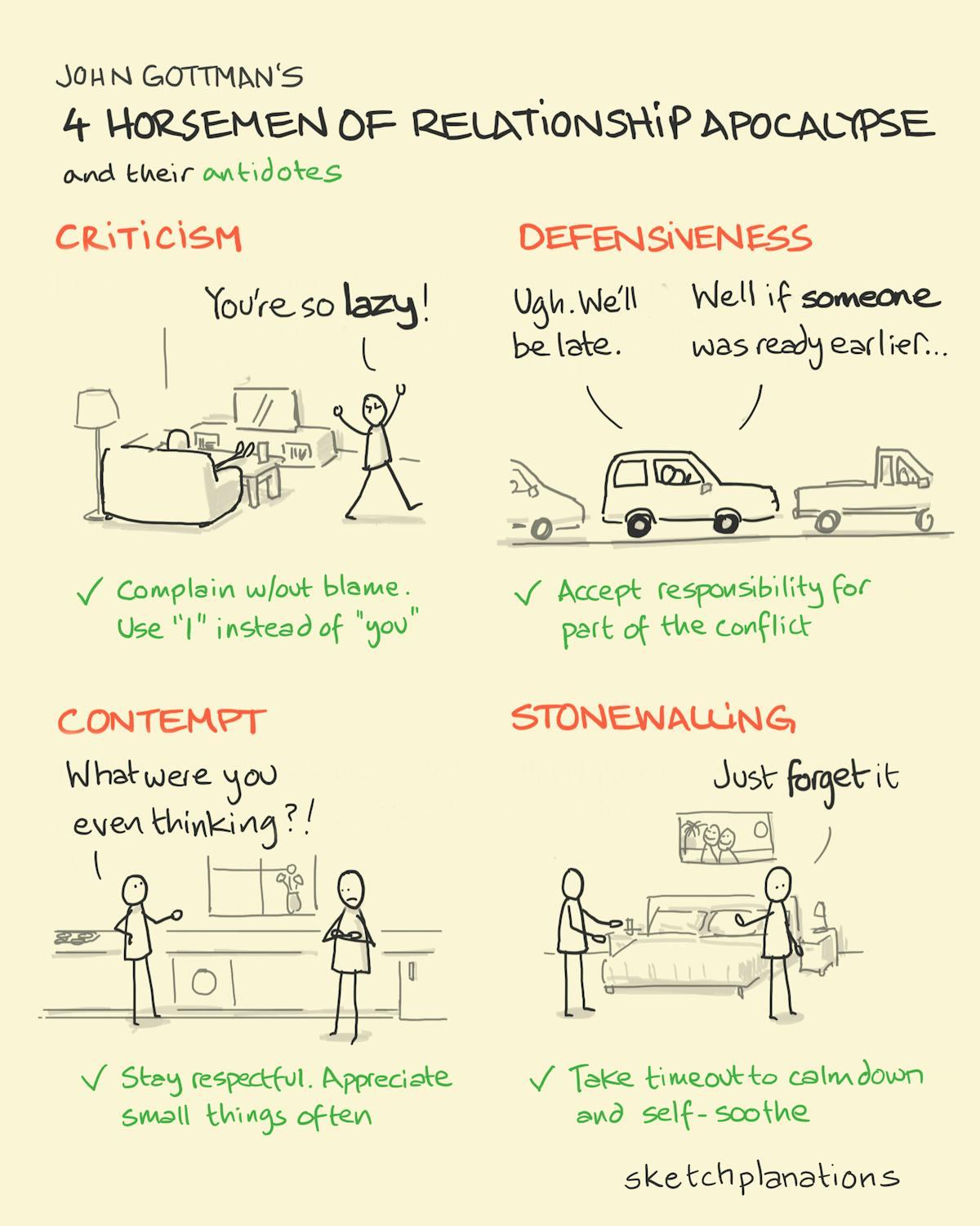 What is your response to insults or criticism?