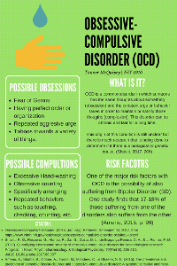 Which of the following is a sign of obsessive-compulsive disorder (OCD)?