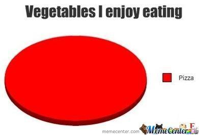 Fruit or vegetables?