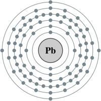 What element is Pb the symbol for?