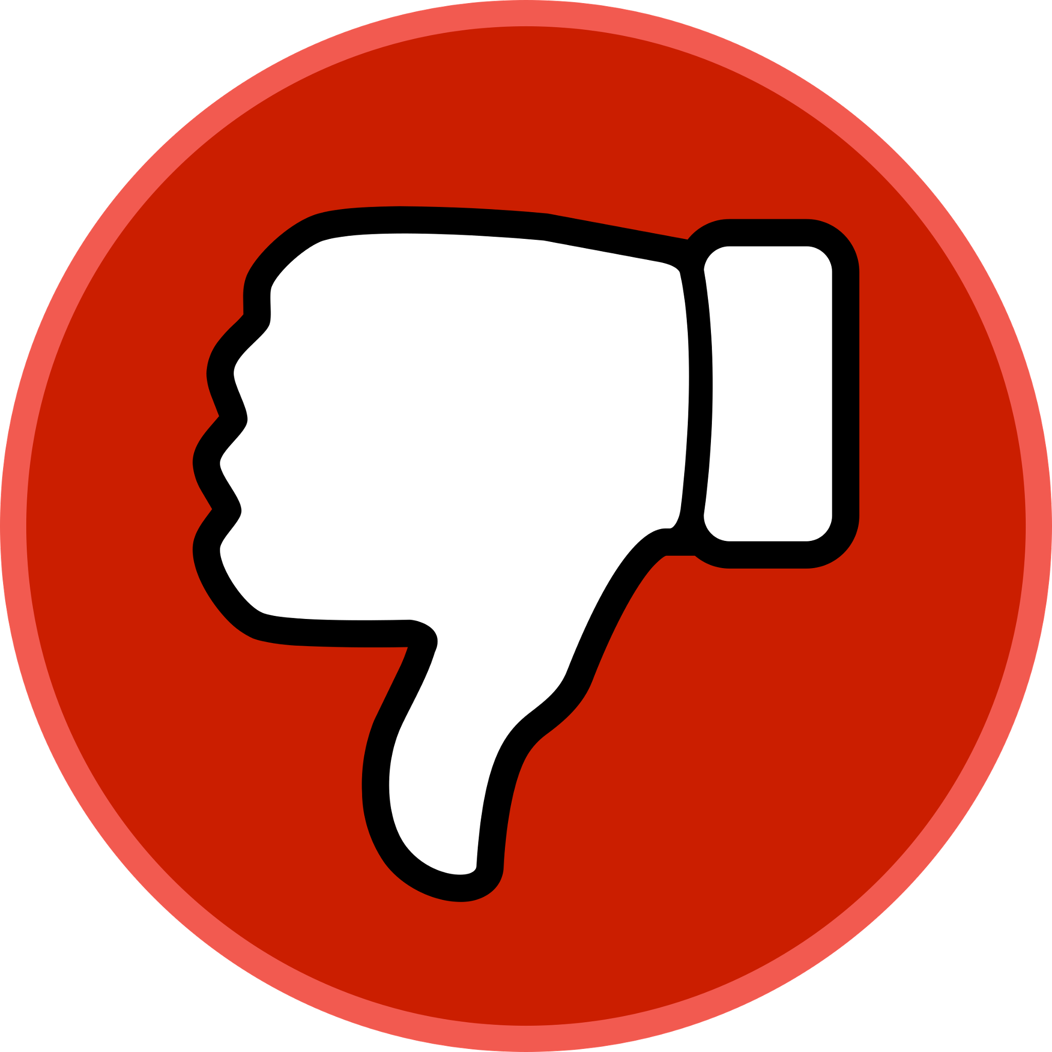 Who's the worst person out of the 4?
