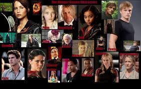 Who would you ally with in the Hunger Games?