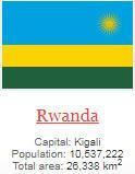 what is capital of rwanda ?