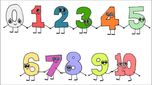 What is your favourite number?
