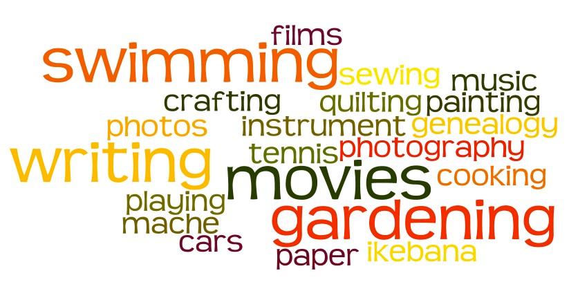 What's your idea, ideal, or actual hobby?