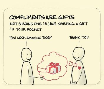 If your partner receives compliments from others, you...