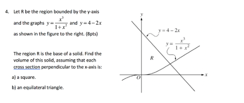 What is the area bounded by the region under the curve y = sqrt(x) from x = 0 to x = 4?