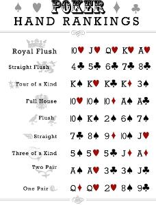 Which is the highest value card in Poker?