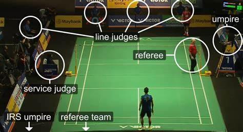 Which sport is contested in the Olympics in an indoor court called a "Badminton Court"?