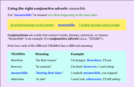 What are the all the conjunctive adverbs? Tell them to me.