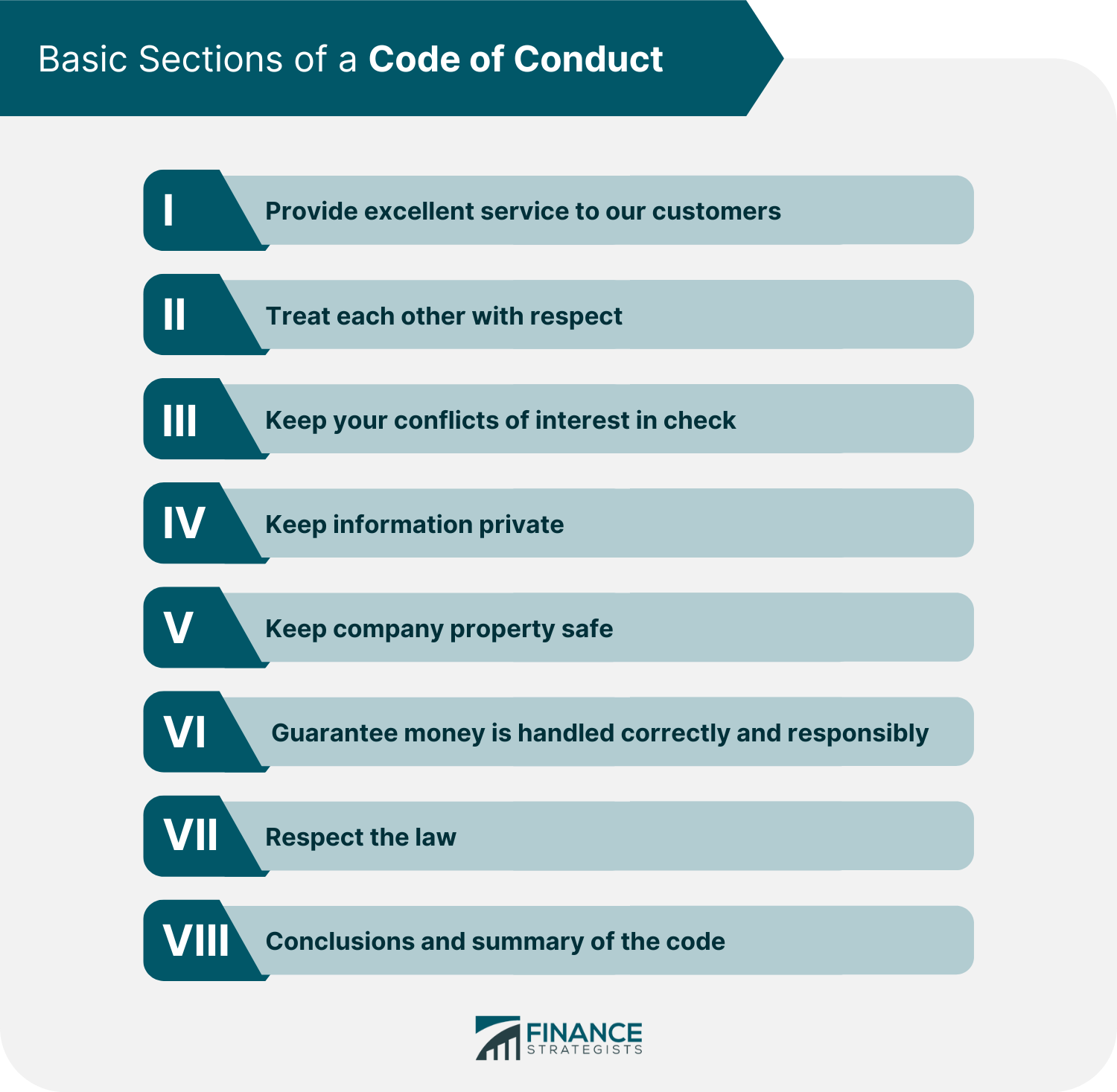 When facing a conflict, your initial response is to...