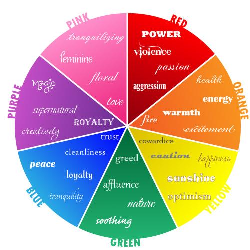 Which color do you prefer?