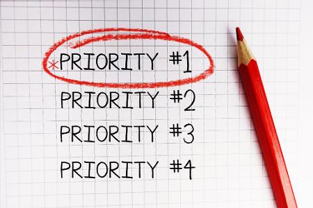 At work, you prioritize: