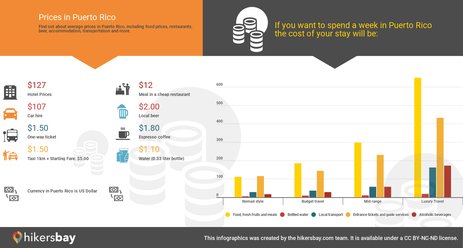 How many hours of sleep does an average adult need per night?