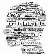 What is your psychological disorder?