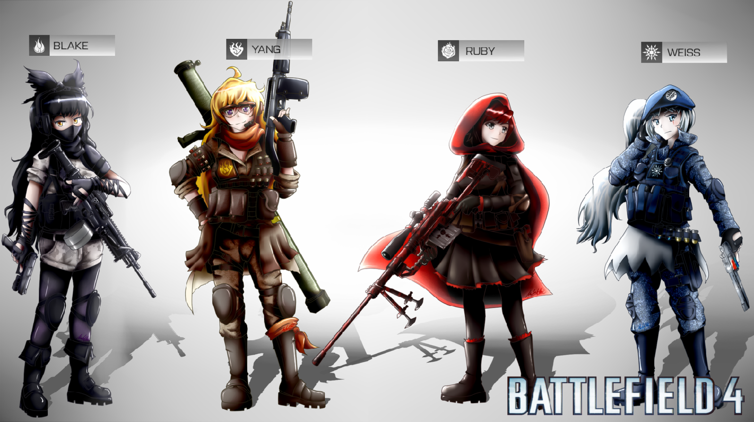 What Kind Of Rwby Character Are You Personality Quiz What Kind Of Rwby Character Are You Personality Quiz