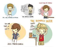 Your favorite guy from One Direction? xD (NIALL'S MINE!)