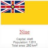 what is capital of Niue ?
