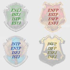 Bonus question: what house do you reckon you belong in?