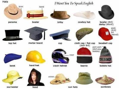 What is your favorite type of hat?