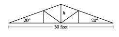 Which of the following expressions is the closest approximation to the height h, in feet, of the roof truss shown below?