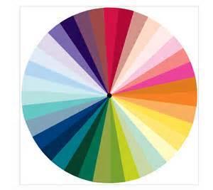 HI! So, to start out.....WHAT IS your favorite color?