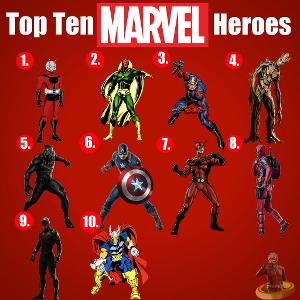 Which red Marvel hero would best represent you?