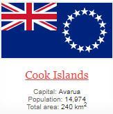 what is capital of Cook Islands ?