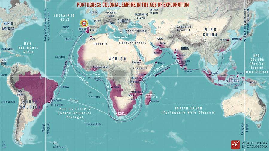 Who is credited with discovering the sea route to India?