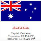 what is capital of australia ?