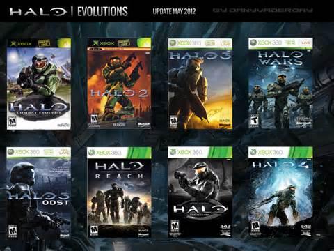 halo movies in order halo movies in order