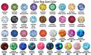 What is your favorite gem stone?