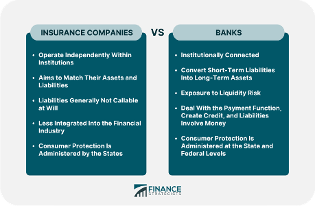 Which company is a global provider of financial services, including banking and insurance products?