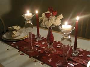 What is your ideally perfect Valentine's day date place?