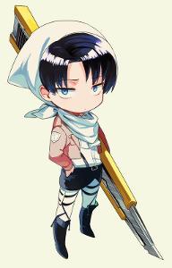 Sky: Waht do you think of this picture of Levi ? Levi : Not again Sky ugh